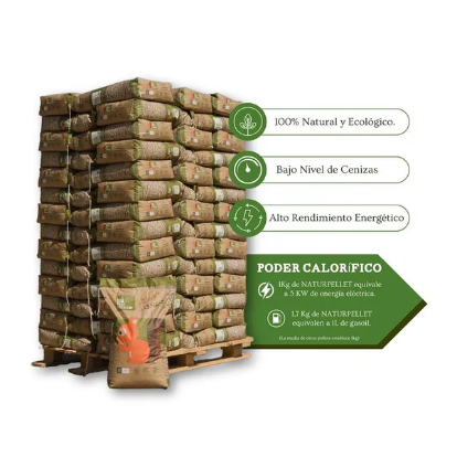 1 Camión con 24 palet de Naturpellet SACOS DE 15 KG certificado