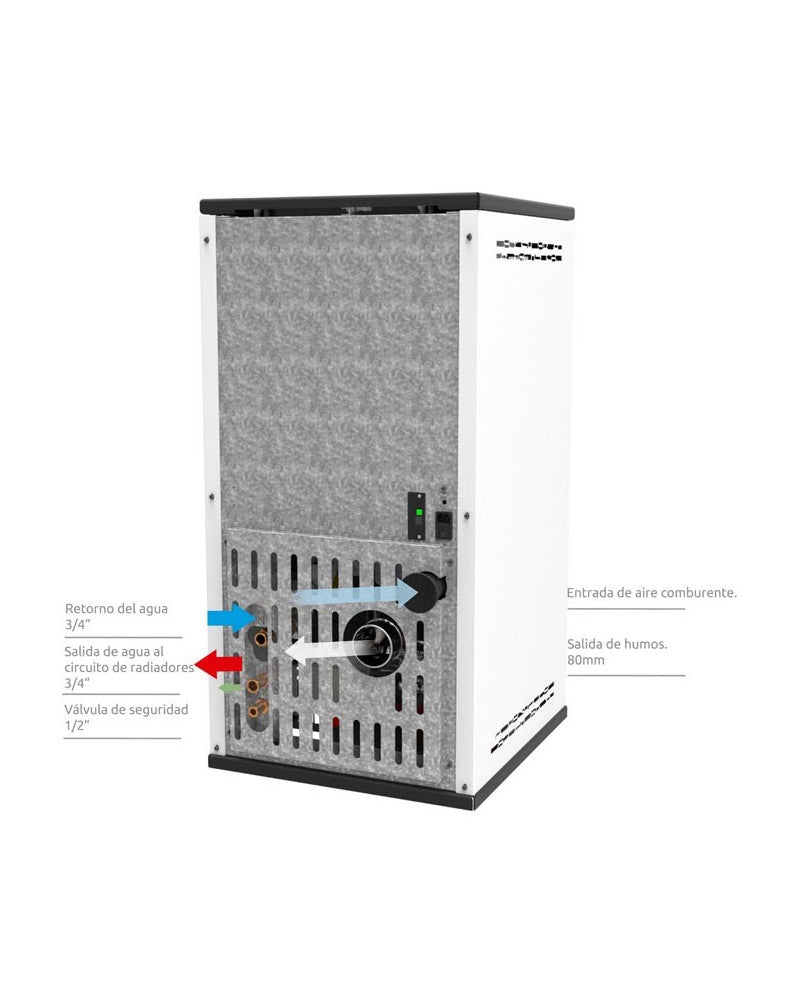 Hidroestufa + turbina 20kW - Tonga AIR
