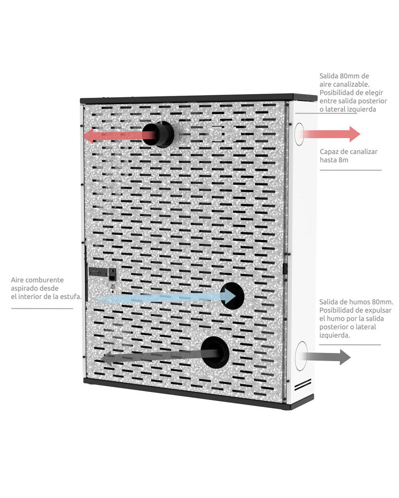 Super-slim 21cm 12kw canalizada - Andros