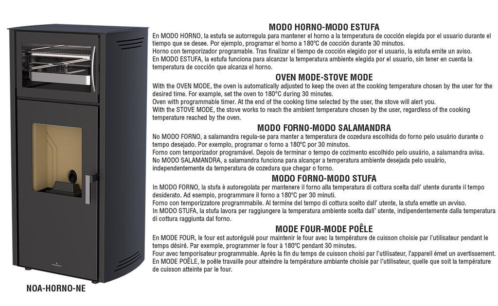 Estufa de pellet Bronpi Noa horno