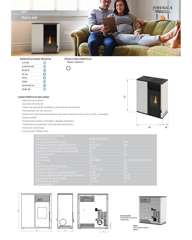 Mini-Slim 6kw - Tracia